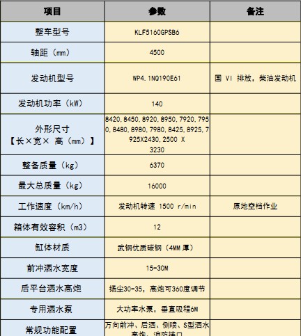 ��������(ES3)12����ˮ܇