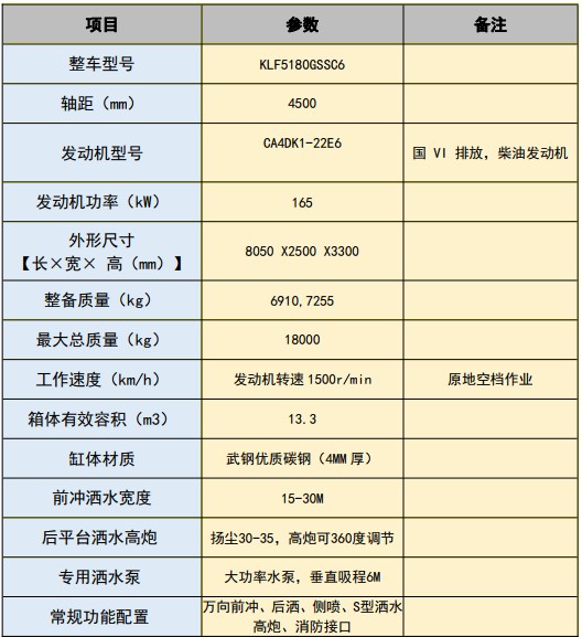 ��(gu��)��һ�����(J6)13.3����ˮ܇