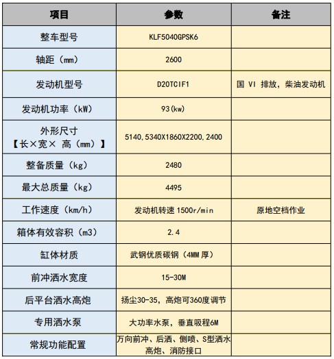 國(guó)六凱馬2.4方藍(lán)牌灑水車 國(guó)六凱馬2.4方藍(lán)牌灑水車