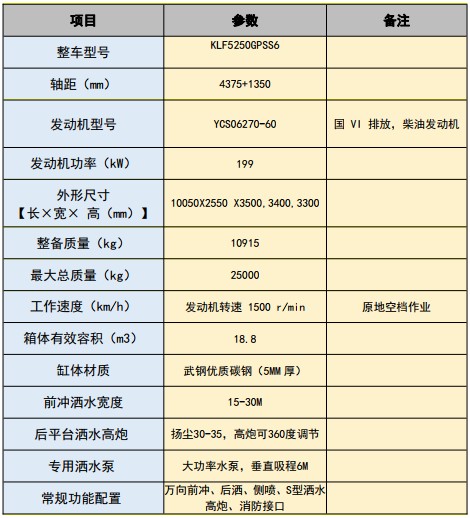 國六陜汽軒德后雙橋18.8方灑水車 國六陜汽軒德后雙橋18.8方灑水車