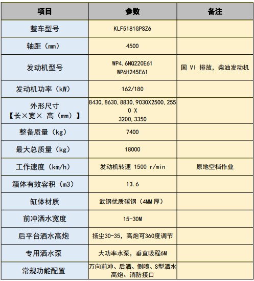 ������������13.6����ˮ܇