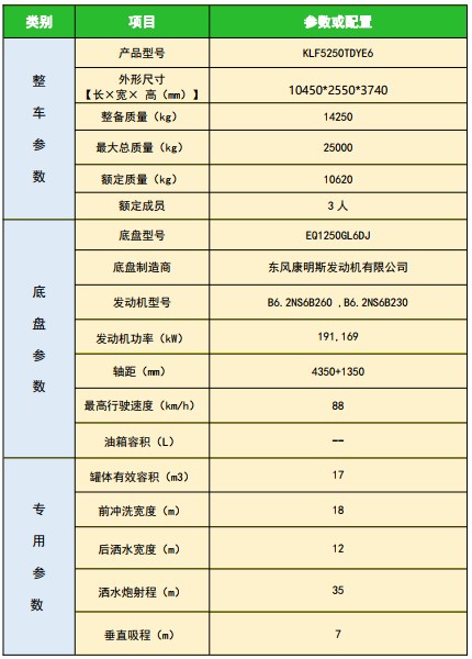 ��(gu��)���|�L(f��ng)�A��T5���p��๦���։m܇