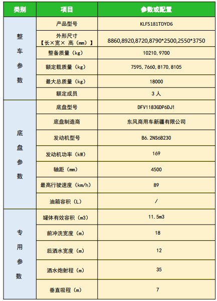 �����|�L(f��ng)���׈A�޶๦���։m܇