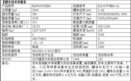 國(guó)六福田皮卡防疫消毒灑水車(chē) 國(guó)六福田皮卡防疫消毒灑水車(chē)