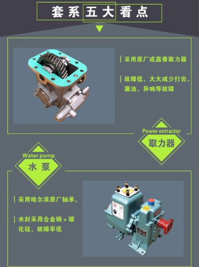 灑水車五大優(yōu)勢介紹 灑水車五大優(yōu)勢介紹