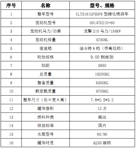 ��(gu��)���|�L(f��ng)���\12����ˮ܇(ch��)