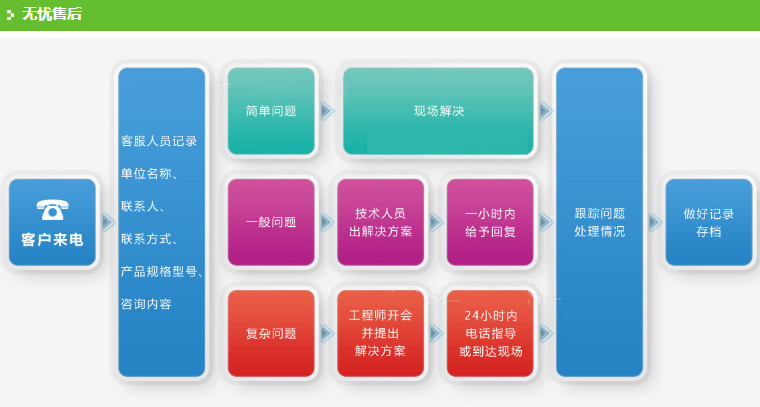 ӯͨ��ˮ܇�DƬ