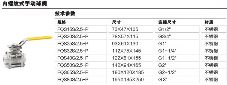 內(nèi)螺紋式手動球閥 內(nèi)螺紋式手動球閥