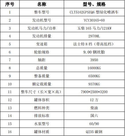 國(guó)六東風(fēng)隨專(K6)12方灑水車 國(guó)六東風(fēng)隨專(K6)12方灑水車