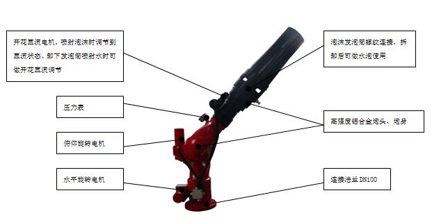 �ɶ���˹��늿�������ĭ/ˮ������