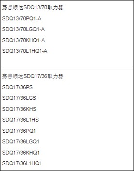嘉善帕瓦取力器型號 嘉善帕瓦取力器型號