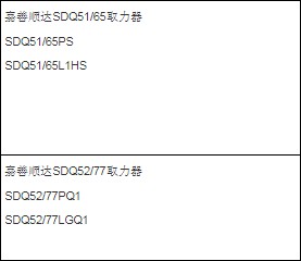 嘉善帕瓦取力器型號 嘉善帕瓦取力器型號