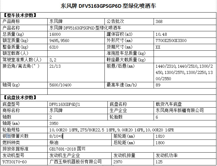 �����|�L(f��ng)���õױP(D3)12����ˮ܇��܇����(sh��)��
