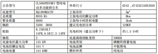 CL5090TDYBEV型純電動(dòng)多功能抑塵車產(chǎn)品參數(shù)表 CL5090TDYBEV型純電動(dòng)多功能抑塵車產(chǎn)品參數(shù)表