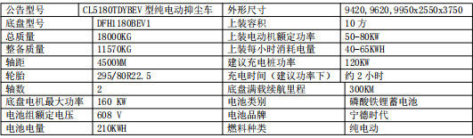東風天錦純電動10方多功能抑塵車 東風天錦純電動10方多功能抑塵車