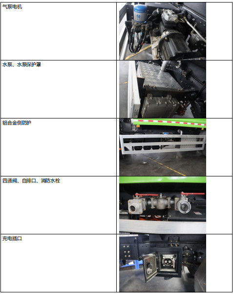 整車基本配件圖解 整車基本配件圖解