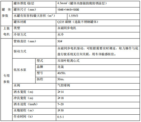 專用參數(shù)表 專用參數(shù)表