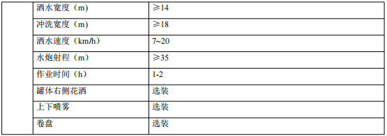 專用參數表 專用參數表