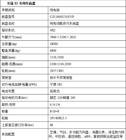 長(zhǎng)征單橋純電動(dòng)灑水車 長(zhǎng)征單橋純電動(dòng)灑水車