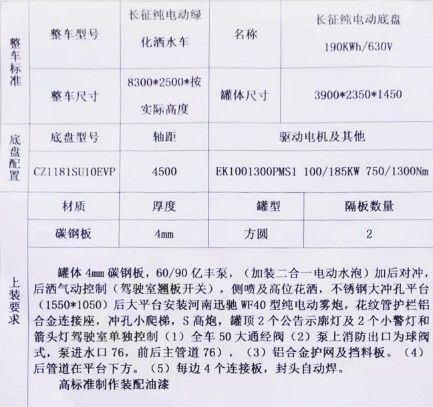 長(zhǎng)征單橋純電動(dòng)灑水車 長(zhǎng)征單橋純電動(dòng)灑水車