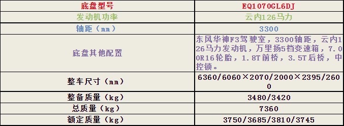 東風(fēng)5方灑水車參數(shù)表 東風(fēng)5方灑水車參數(shù)表