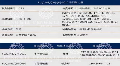 FLQ-2441QW��QN��-0010��ȡ�������g(sh��)����(sh��)