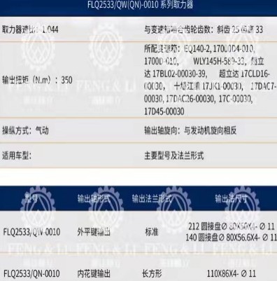 FLQ2533/QW(QN)-0010ϵ��ȡ�������g(sh��)����(sh��)