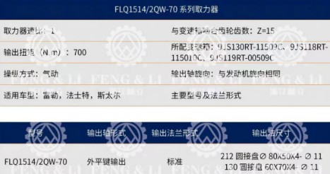 FLQ1514/2QW-70ϵ��ȡ�������g����(sh��)