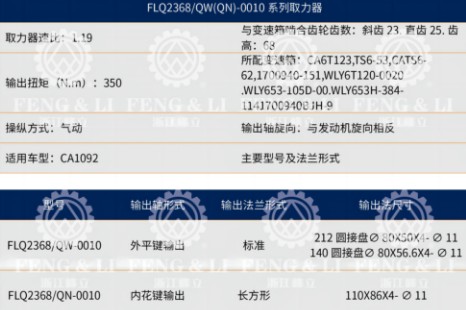 FLQ-2368/QW(QN)-0010系列取力器技術(shù)參數(shù) FLQ-2368/QW(QN)-0010系列取力器技術(shù)參數(shù)