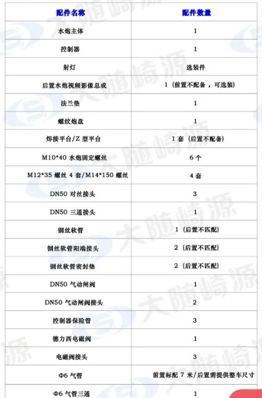 ���S��ԴDS62-50�����p���^늄�ˮ�����