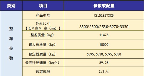 �|�L���\���m���������g����(sh��)