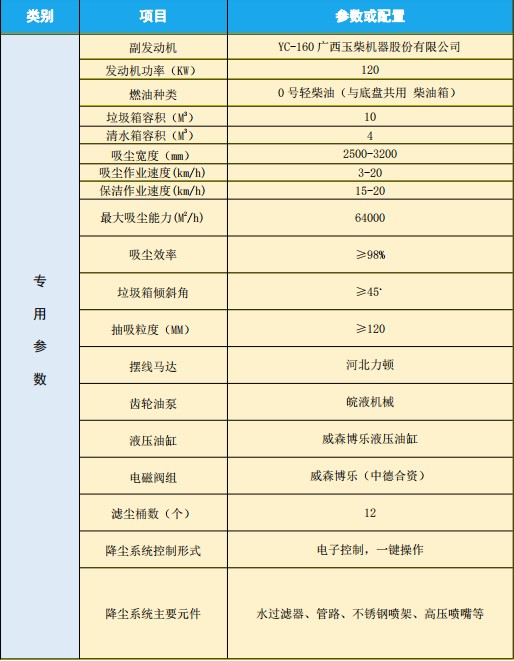 �|�L���\���m���������g����(sh��)