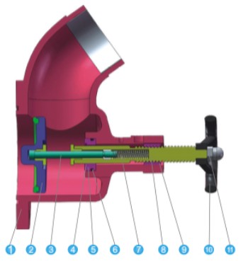 消防車119J系列截止閥結構圖 消防車119J系列截止閥結構圖