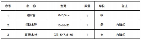 ����С��2������ˮ܇������