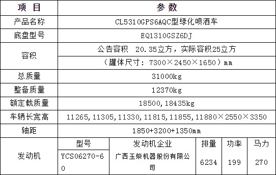 東風D17前四后八灑水車技術參數 東風D17前四后八灑水車技術參數