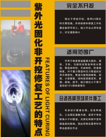 江鈴紫外光固化管道修復(fù)車(chē)_程力牌CL5080XJX6AHQ型檢修車(chē) 江鈴紫外光固化管道修復(fù)車(chē)_程力牌CL5080XJX6AHQ型檢修車(chē)