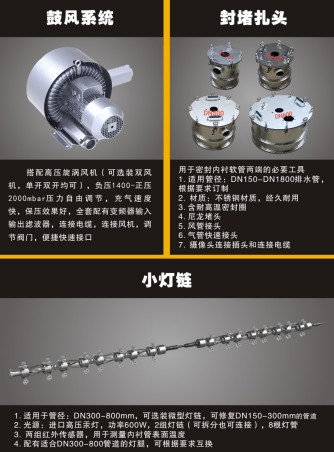 江鈴紫外光固化管道修復(fù)車(chē)_程力牌CL5080XJX6AHQ型檢修車(chē) 江鈴紫外光固化管道修復(fù)車(chē)_程力牌CL5080XJX6AHQ型檢修車(chē)