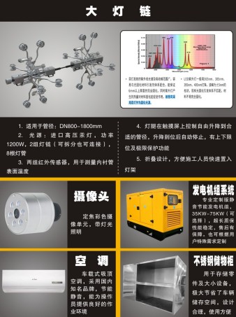 江鈴紫外光固化管道修復(fù)車(chē)_程力牌CL5080XJX6AHQ型檢修車(chē) 江鈴紫外光固化管道修復(fù)車(chē)_程力牌CL5080XJX6AHQ型檢修車(chē)