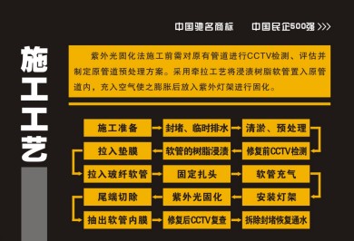 ��������̻��ܵ��ޏ�(f��)܇(ch��)_������CL5080XJX6AHQ�͙z��܇(ch��)