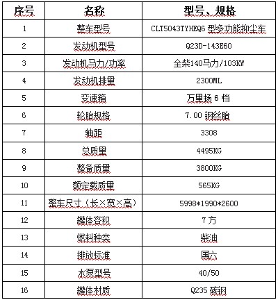 �|�L������T17�{�ƞ�ˮ܇_�v����CLT5043TYHEQ6��·���B(y��ng)�o܇