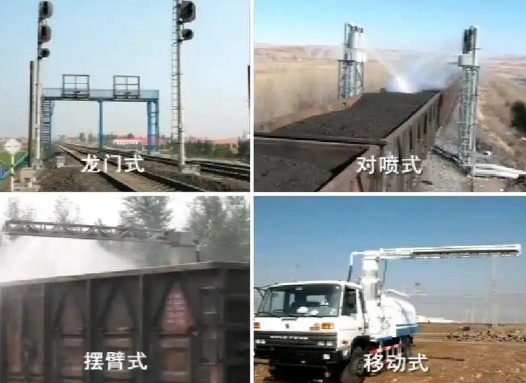 �����b�ÿɷ֞����Tʽ������ʽ���[��ʽ���Ƅ�ʽ