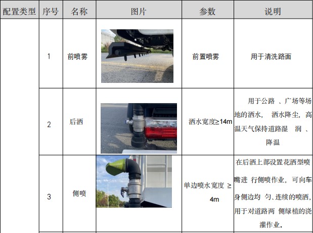 �|�L;�ݼ�늄�5����ˮ܇_�|�L;�ݼ�늄�4��·���B�o܇