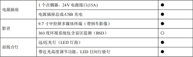 程力壹為10方新能源灑水車_程力牌CL5100GSSBEV型純電動灑水車 程力壹為10方新能源灑水車_程力牌CL5100GSSBEV型純電動灑水車