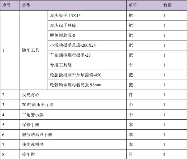 程力壹為10方新能源灑水車_程力牌CL5100GSSBEV型純電動灑水車 程力壹為10方新能源灑水車_程力牌CL5100GSSBEV型純電動灑水車